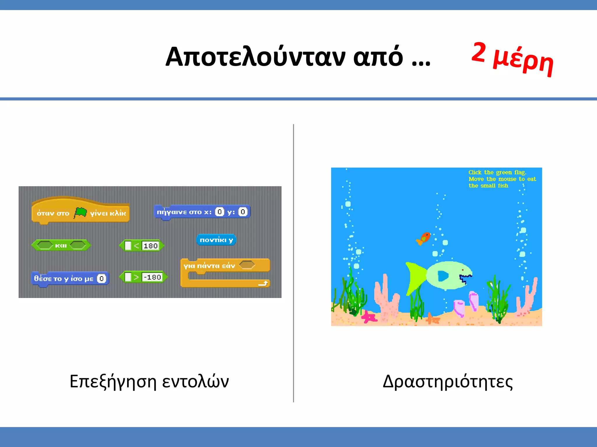 Αποτελοφνταν από …




Επεξήγηςη εντολϊν       Δραςτηριότητεσ
 