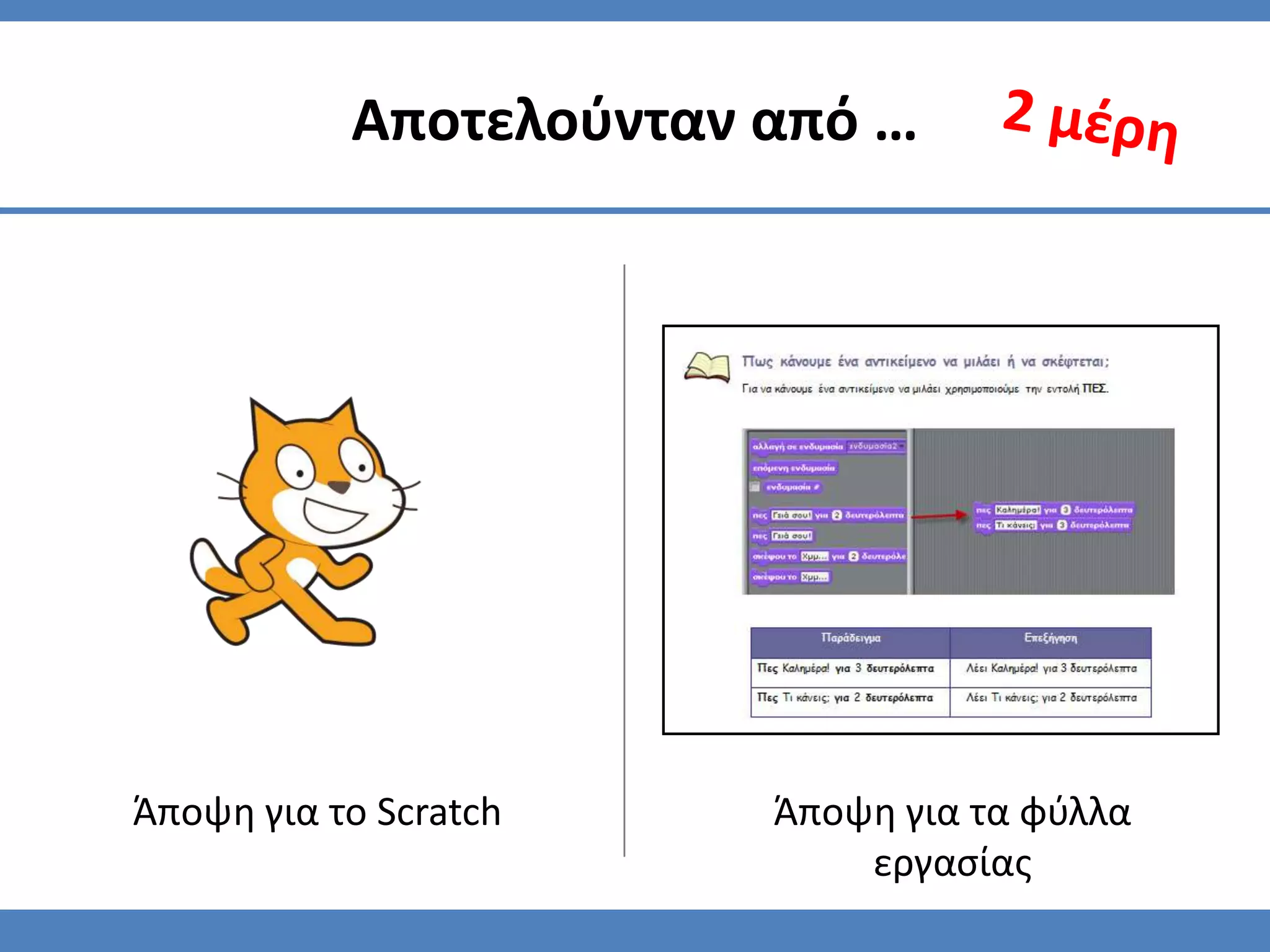 Αποτελοφνταν από …




Άποψη για το Scratch    Άποψη για τα φφλλα
                            εργαςίασ
 