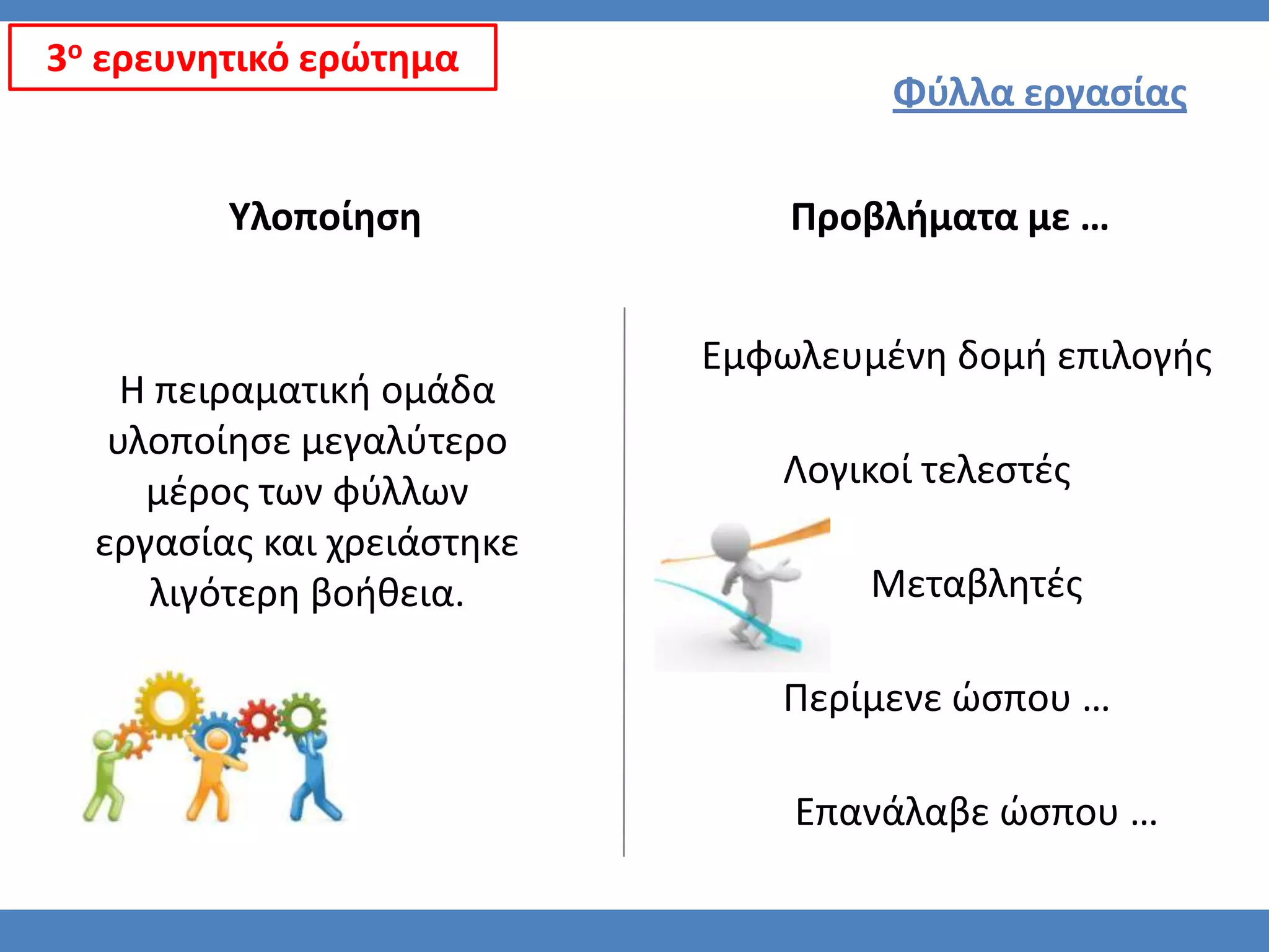 3ο ερευνητικό ερϊτημα
                                      Φφλλα εργαςίασ

         Υλοποίηςη              Προβλήματα με …


                            Εμφωλευμζνη δομή επιλογήσ
    Η πειραματική ομάδα
   υλοποίηςε μεγαλφτερο
                                Λογικοί τελεςτζσ
     μζροσ των φφλλων
  εργαςίασ και χρειάςτηκε
     λιγότερη βοήθεια.              Μεταβλητζσ

                               Περίμενε ϊςπου …

                                Επανάλαβε ϊςπου …
 