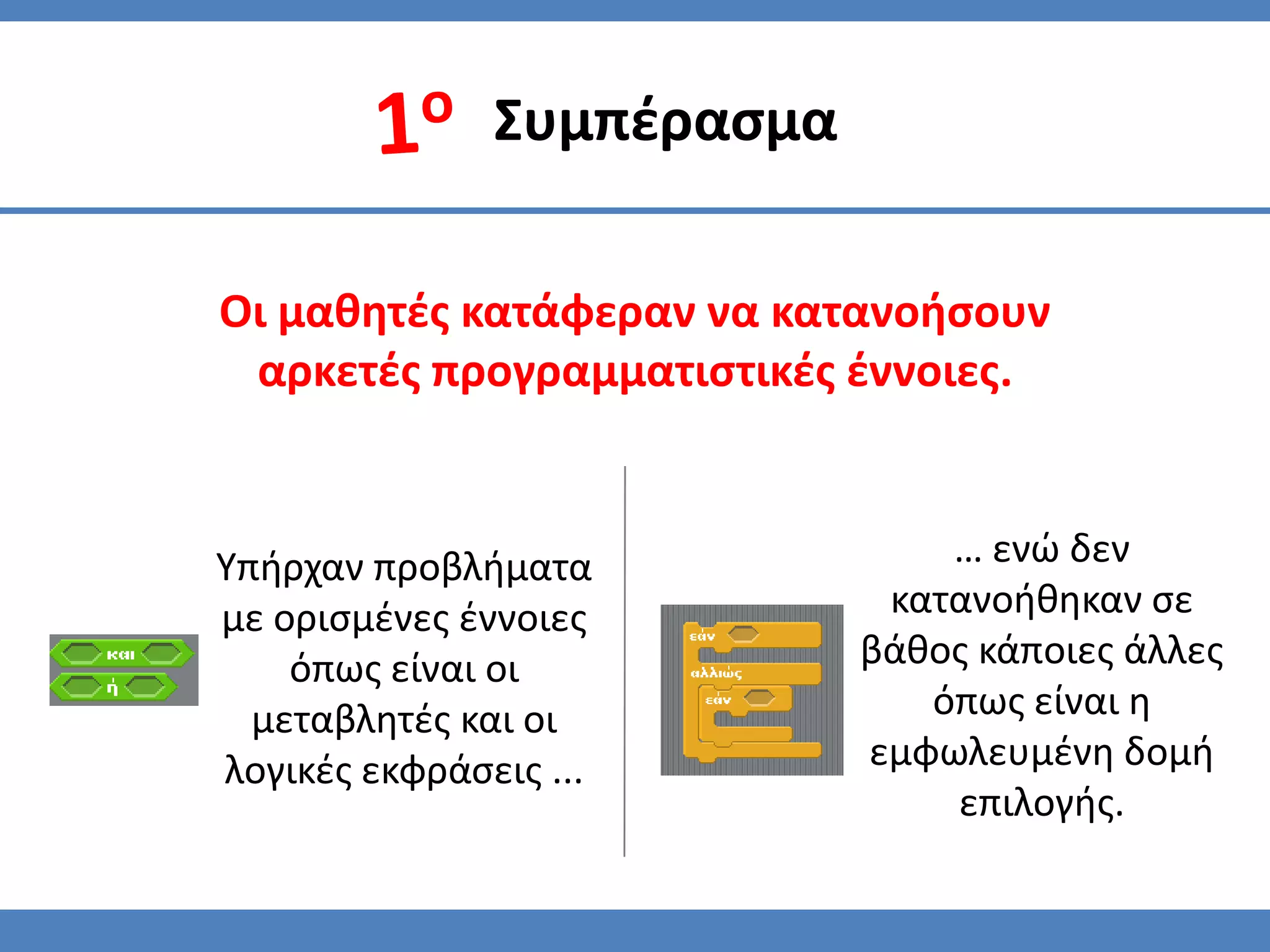 Συμπζραςμα

Οι μαθητζσ κατάφεραν να κατανοήςουν
 αρκετζσ προγραμματιςτικζσ ζννοιεσ.


Υπήρχαν προβλήματα              … ενϊ δεν
με οριςμζνεσ ζννοιεσ         κατανοήθηκαν ςε
    όπωσ είναι οι           βάθοσ κάποιεσ άλλεσ
  μεταβλητζσ και οι            όπωσ είναι η
λογικζσ εκφράςεισ ...       εμφωλευμζνη δομή
                                επιλογήσ.
 