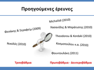 Προηγούμενες έρεσνες


               Χαςανίδησ & Μπράτιςτησ (2010)

                  Theodorou & Kordaki (2010)




               Φουντουλάκη (2011)


Τριτοβάθμια    Πρωτοβάθμια - Δευτεροβάθμια
 