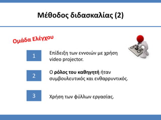 Μζθοδοσ διδαςκαλίασ (2)



       Επίδειξη των εννοιϊν με χρήςη
1
       video projector.

       Ο ρόλοσ του καθηγητή ήταν
2      ςυμβουλευτικόσ και ενθαρρυντικόσ.


3      Χρήςη των φφλλων εργαςίασ.
 
