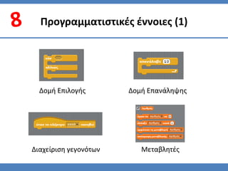 Προγραμματιςτικζσ ζννοιεσ (1)




  Δομή Επιλογήσ        Δομή Επανάληψησ




Διαχείριςη γεγονότων      Μεταβλητζσ
 