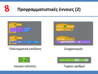 Προγραμματιςτικζσ ζννοιεσ (2)




Πολυνηματική εκτζλεςη     Συγχρονιςμόσ




  Λογικοί τελεςτζσ        Τυχαίοι αριθμοί
 