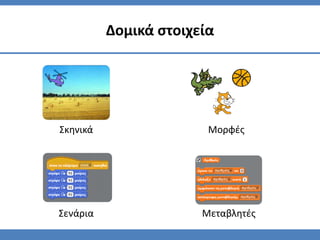 Δομικά ςτοιχεία




Σκηνικά                 Μορφζσ




Σενάρια                Μεταβλητζσ
 