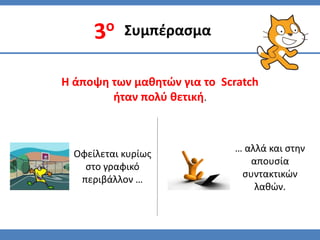 Συμπζραςμα


Η άποψη των μαθητϊν για το Scratch
        ήταν πολφ θετική.



                             … αλλά και ςτην
  Οφείλεται κυρίωσ
                                απουςία
    ςτο γραφικό
                              ςυντακτικϊν
   περιβάλλον …
                                 λαθϊν.
 