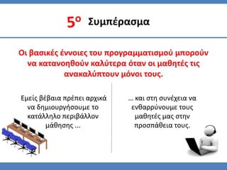 Συμπζραςμα

Οι βαςικζσ ζννοιεσ του προγραμματιςμοφ μποροφν
  να κατανοηθοφν καλφτερα όταν οι μαθητζσ τισ
            ανακαλφπτουν μόνοι τουσ.

Εμείσ βζβαια πρζπει αρχικά   … και ςτη ςυνζχεια να
  να δημιουργήςουμε το        ενθαρρφνουμε τουσ
  κατάλληλο περιβάλλον         μαθητζσ μασ ςτην
        μάθηςησ ...            προςπάθεια τουσ.
 