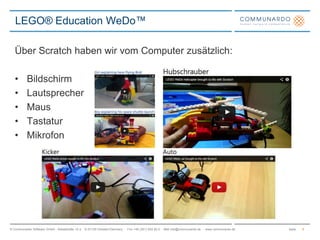 LEGO® Education WeDo™

   Über Scratch haben wir vom Computer zusätzlich:

   •      Bildschirm
   •      Lautsprecher
   ...