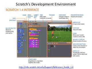 Scratch’s Development Environment
http://info.scratch.mit.edu/Support/Reference_Guide_1.4
 