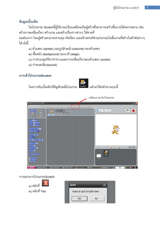 5คู่มือโปรแกรม scratch
ข้อมูลเบื้องต้น
ในโปรแกรม Scratchนี้ผู้ใช้งำนเปรียบเสมือนเป็นผู้สร้ำงซึ่งสำมำรถสร้ำงชิ้นงำนได้หลำกหลำย เช่น
สร้ำงภำพเคลื่อนไหว สร้ำงเกม และสร้ำงเรื่องรำวต่ำงๆ ได้ตำมที่
ตนต้องกำร โดยผู้สร้ำงสำมำรถควบคุม คัดเลือก และสร้ำงสรรค์ส่วนประกอบในชิ้นงำนที่สร้ำงในหัวข้อต่ำงๆ
ได้ ดังนี้
๑) ตัวแสดง (sprites) และรูปลักษณ์ (costume) ของตัวแสดง
๒) พื้นหลัง (background) ของเวที (stage)
๓) กำรควบคุมกิริยำท่ำทำงงและกำรเคลื่อนไหวของตัวแสดง (scripts)
๔) กำหนดเสียง(sound)
การเข้าโปรแกรมScratch
โดยกำรดับเบิ้ลคลิกที่สัญลักษณ์โปรแกรม แล้วจะได้หน้ำต่ำงแบบนี้
กำรออกจำกโปรแกรมScratch
๑) คลิกที่
๒) คลิกที่ Yes
 