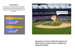 SECUENCIA
Son los pasos a seguir por parte del objeto,
Se hace pensando sistemáticamente en las
acciones que valla a ejecutar el objeto en el
escenario
Aprendí que al poner diferentes bloques de
Movimiento se puede mover el objeto por
Medio del teclado