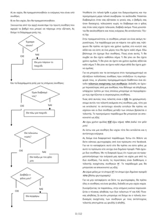 11-112
Α) αν ισχύει, θα πραγματοποιηθούν οι ενέργειες που είναι υπό
συνθήκη
Β) αν δεν ισχύει, δεν θα πραγματοποιηθούν.
Ξεκινώντας από την αρχή συναντάμε την πρώτη συνθήκη που
αφορά το βαθμό που μπορεί να πάρουμε στην εξέταση. Ας
δούμε το διάγραμμα ροής της.
Και τα διαγράμματα ροής για τις επόμενες συνθήκες:
Υποθέστε ότι τελικά ήρθε η μέρα του διαγωνίσματος και την
προηγούμενη μέρα τελικά συνέβησαν τα ακόλουθα: Ήσασταν
διαβασμένοι όταν σας εξέτασαν οι γονείς σας, ο βαθμός σας
ήταν δεκαοχτώ, τελειώσατε νωρίς το διάβασμα και ο φίλος
σας όταν εσείς είχατε τελειώσει, διάβαζε ακόμα. Ποια μονοπά-
τια θα ακολουθήσετε και ποιες ενέργειες θα εκτελεστούν; Ποι-
ες όχι;
Στην πραγματικότητα, οι συνθήκες μπορεί να είναι ακόμη πε-
ρισσότερες. Για παράδειγμα για να πάρετε τον φίλο σας τηλέ-
φωνο θα πρέπει να έχετε και χρόνο ομιλίας στο κινητό σας
αλλά και να είστε σε ένα μέρος που θα έχετε καλό σήμα. Εδώ
βλέπουμε ότι έχουμε δυο συνθήκες. Ποιες είναι αυτές; Τι θα
συμβεί αν δεν έχετε καθόλου σήμα; Τι θα γίνει αν δεν έχετε
χρόνο ομιλίας; Τι θα γίνει αν έχετε και χρόνο ομιλίας αλλά και
καλό σήμα; Τι θα γίνει αν έχετε καλό σήμα αλλά δεν έχετε χρό-
νο ομιλίας;
Για να μπορούν και τα αντικείμενα στον προγραμματισμό να
εξετάζουν πολύπλοκες συνθήκες πριν επιδείξουν τη συμπερι-
φορά τους, οι γλώσσες προγραμματισμού διαθέτουν ένα σύ-
νολο τελεστών συσχέτισης των συνθηκών. Δηλαδή, αν έχου-
με περισσότερες από μια συνθήκες που θέλουμε να ελέγξουμε,
υπάρχουν τρόποι με τους οποίους μπορούμε να περιγράψου-
με πώς σχετίζονται οι συγκεκριμένες συνθήκες.
Ένας από αυτούς τους τελεστές είναι ο ΚΑΙ. Αν χρησιμοποιή-
σουμε αυτόν τον τελεστή ανάμεσα στις συνθήκες μας, τότε για
να εκτελεστεί το αντίστοιχο σύνολο εντολών θα πρέπει να
ισχύουν και οι δυο συνθήκες μεταξύ των οποίων βρίσκεται ο
τελεστής. Το προηγούμενο παράδειγμα θα μπορούσε να απει-
κονιστεί ως εξής:
Αν (εχω χρόνο ομιλίας) ΚΑΙ (έχω σήμα), τότε (καλώ τον φίλο
μου).
Αν έστω και μια συνθήκη δεν ισχύει τότε δεν εκτελείται και η
αντίστοιχη ενέργεια.
Ας δούμε ένα διαφορετικό παράδειγμα. Έστω ότι θέλετε να
δείτε κάποιες φωτογραφίες από ένα πρόσωπο στο facebook.
Για να το καταφέρετε αυτό είτε θα πρέπει να είστε φίλος με
αυτό το πρόσωπο είτε να έχει ένα δημόσιο προφίλ. Πάλι έχου-
με δυο συνθήκες. Με τη διαφορά όμως ότι τώρα για να πραγ-
ματοποιήσουμε την ενέργειά μας αρκεί να ισχύει μια από τις
δυο συνθήκες. Για αυτές τις περιστάσεις είναι διαθέσιμος ο
τελεστής συσχέτισης συνθηκών Η'. Το παράδειγμά μας θα
μπορούσε να απεικονιστεί ως εξής:
Αν (είμαι φίλος με το άτομο) Η' (το άτομο έχει δημόσιο προφίλ)
τότε (βλέπω φωτογραφίες)
Για να μην καταφέρετε να δείτε τις φωτογραφίες, θα πρέπει
όλες οι συνθήκες να είναι ψευδείς, δηλαδή να μην ισχύει καμία.
Συνοψίζοντας τα παραπάνω, στην επόμενη εικόνα παρουσιά-
ζεται ο πίνακας αληθείας των δυο τελεστων Η' και ΚΑΙ. Πίνα-
κας αληθείας; Σε αυτόν μπορούμε να δούμε αν ο τελικός συν-
δυασμός συσχέτισης των συνθηκών με τους αντίστοιχους
τελεστές αποτιμάται ως ψευδής ή αληθής.
Διαβάζει ο
φίλος μου?
Θα σερφάρω
Θα παίξω με τον φίλο
μου
Θα τελειώσω
νωρίς?
Είμαι διαβασμέ-
νος?
Θα πάω για παιχνίδι
Έγραψα
είκοσι?
Θα μου πάρουν το
παιχνίδι
ΝΑΙ
ΟΧΙ
ΝΑΙ
ΟΧΙ
ΟΧΙ ΝΑΙ
ΝΑΙ
ΟΧΙ
 