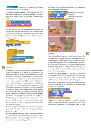 : Ελέγχει αν το αντικείμενό μας αγγίζει
οποιοδήποτε από τα όρια της οθόνης
Η συνθήκη πατήθηκε πλήκτρο... μας ενημερώνει για το αν
πατήθηκε το πλήκτρο που έχουμε προσδιορίσει. Έτσι, αν θέ-
λουμε όταν πατάμε το κενό να ακούγεται μια συγκεκριμένη
νότα:
Στη θέση του πλήκτρου μπορούμε να επιλέξουμε κάποιο από
τα γράμματα (a z),τους αριθμούς (0 9) καθώς και τα βελάκια.
Περίεργο! Δεν σας θυμίζει ο αισθητήρας αυτός, την εντολή
όταν το πλήκτρο..πατηθεί; Ποια είναι η διαφορά των δυο
επόμενων σεναρίων;
11_π02.sb
Δημιουργείστε ένα έργο στο οποίο δυο αντικείμενα θα ξεκινο-
ύν από την ίδια θέση και το καθένα θα έχει ένα από τα δυο
προηγούμενα σενάρια. Λογικά οι δυο εντολές πρέπει να παρά-
γουν το ίδιο αποτέλεσμα. Παρατηρήστε όμως, ότι όταν πατά-
τε το πλήκτρο κενό μια φορά, το πρώτο σενάριο προκαλεί την
κίνηση του αντικειμένου κατά 10 βήματα ενώ το δεύτερο σε-
νάριο κινεί το αντικείμενο κατά πολλαπλάσιο αριθμό βημά-
των, δηλαδή το κινεί περισσότερο. Αυτό οφείλεται στο ότι
στην πρώτη περίπτωση το πάτημα του πλήκτρου πυροδοτεί
το αντίστοιχο γεγονός και την εκτέλεση του πρώτου σεναρίου
ενώ στη δεύτερη το έργο μας διαρκώς ελέγχει το αν είναι πα-
τημένο το πλήκτρο κενό. Με την εντολή επανάληψης για πάν-
τα, το έργο μας προλαβαίνει να κάνει πολλούς ελέγχους το
δευτερόλεπτο, με συνέπεια σε ένα απλό πάτημα του «κενού», η
εάν να «προλάβει» πατημένο το κουμπί παραπάνω από 1 φο-
ρές και συνεπώς να τρέξει αντιστοίχως περισσότερες φορές
τις εντολές που περιέχει.
Επιπλέον, υπάρχουν αισθητήρες που επιτρέπουν στα αντικεί-
μενα να αλληλεπιδρούν μεταξύ τους ανάλογα με τα διάφορα
χρώματα που έχουν:
Η συνθήκη αγγίζει το χρώμα... ελέγχει κατά πόσο κάποιο ση-
μείο του αντικείμενου μας αγγίζει το χρώμα που έχουμε προσ-
διορίσει. Το χρώμα αυτό μπορεί να βρίσκεται είτε στο σκηνικό
είτε σε πάνω σε κάποιον άλλο χαρακτήρα.
π.χ. θέλουμε όποτε ο κ.Γατίδης ακουμπάει στον κορμό ενός
δέντρου να γυρνάει προς τα πίσω:
Αν αγγίξεις το συγκεκριμέ-
νο χρώμα
Τότε κάνε αυτές τις δύο
ενέργειες
11_π03.sb
Πως προσδιορίζουμε το χρώμα του δέντρου; Κάνοντας κλικ
στο χρωματιστό τετράγωνο του αισθητήρα, ενεργοποιείται το
εργαλείο επιλογής χρώματος με το οποίο μπορούμε να κάνου
με κλικ σε οποιοδήποτε σημείο του σκηνικού και των αντικει-
μένων μας και να επιλέξουμε το χρώμα του συγκεκριμένου
σημείου. Είναι προφανές ότι μας ενδιαφέρουν μόνο τα χρώμα-
τα που έχουν τα αντικείμενα και το σκηνικό του έργου μας και
όχι οποιοδήποτε άλλο χρώμα.
Η συνθήκη το χρώμα...αγγίζει το... μας δίνει τη δυνατότητα
να ελέγξουμε αν τα σημεία του αντικειμένου μας που έχουν
ένα συγκεκριμένο χρώμα (π.χ. κόκκινα παπούτσια, τα μαύρα
μαλλιά, το κίτρινο σπαθί…) αγγίζουν κάποιο άλλο χρώμα.
π.χ. θέλουμε η αλεπού να μην μπορεί να πατάει στην λίμνη της
επόμενης εικόνας και αν την ακουμπάει να απομακρύνεται
προς την άλλη κατεύθυνση:
Σύμφωνα με το παραπάνω σενάριο, αν το σκούρο πορτοκαλί
χρώμα της αλεπούς, ακουμπήσει στο γαλάζιο της λίμνης, τότε
η αλεπού θα κάνει μιάου (!!) και θα φεύγει προς τα πίσω.
 