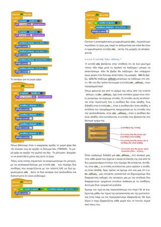 Το σενάριο για το μικρό ψάρι:
Όπως βλέπουμε όταν ο καρχαρίας αγγίξει το μικρό ψάρι λέει
«Σε έπιασα» ενώ αν αγγίξει το δόλωμα λέει «ΠΦΦΦΦ» Το μικ-
ρό ψάρι αν αγγίξει την φωλιά του λέει Τη γλίτωσα» Δοκιμάσ-
τε να αναπτύξετε μόνοι σας αυτό το έργο.
Τέλος, είναι επίσης σημαντικό να αναγνωρίσουμε ότι μπορού-
με να αναπαραστήσουμε μια εντολή εάν που περιέχει δυο
συνθήκες που συσχετίζονται με τον τελεστή ΚΑΙ, ως δυο εμ-
φωλευμένες εάν Δείτε τα δυο σενάρια που ακολουθούν και
διαπιστώστε ότι είναι ισοδύναμα:
Ωστόσο η αναπαράσταση με εμφωλευμένες εάν... περισσότερο
περιπλέκει το έργο μας παρά το απλουστεύει και καλό θα ήταν
οι εμφωλευμένες εντολές εάν αυτής της μορφής να αποφεύ-
γονται
11.2.2 Η εντολή "Εάν...Αλλιώς.."
Η εντολή εάν βασίζεται στην υπόθεση ότι σε ένα ερώτημα
τύπου «Θα πάμε μετά το σχολείο να παίξουμε;» μπορεί να
απαντήσουμε «Εάν δε βρέξει θα παίξουμε». Δεν υπάρχουν
όμως φορές που δίνουμε απαντήσεις της μορφής Εάν δε βρέ-
ξει, τότε θα παίξουμε αλλιώς μπορούμε να παίξουμε στο σπί-
τι». Με τον ίδιο τρόπο λειτουργεί η εντολή εάν ...αλλιώς... στον
προγραμματισμό.
Όπως φαίνεται και από το σχήμα της, κάτω από την ετικέτα
αλλιώς», η εάν ...αλλιώς... έχει έναν επιπλέον χώρο στον οπο-
ίο μπορούμε να σύρουμε εντολές. Οι εντολές αυτές εκτελούν-
ται στην περίπτωση που η συνθήκη δεν είναι αληθής. Ενώ
δηλαδή στην εντολή εάν..., όταν η συνθήκη δεν ήταν αληθής, η
εκτέλεση του προγράμματος προχωρούσε με τις εντολές που
την ακολουθούσαν, στην εάν ...αλλιώς... όταν η συνθήκη δεν
είναι αληθής τότε εκτελούνται οι εντολές που βρίσκονται στο
δεύτερο τμήμα της.
Όταν εισάγουμε δηλαδή μια εάν...αλλιώς... στο σενάριό μας,
τότε κάθε φορά που έρχεται η σειρά εκτέλεσής της, ένα από τα
δυο μικροσενάρια εντολών που περιέχει θα εκτελείται. Αντίθε-
τα, στην εάν..., οι εντολές εκτελούνταν μόνο εφόσον η συνθή-
κη ήταν αληθής. Άρα, πρέπει να έχουμε στο νου μας ότι η ε-
άν...αλλιώς... μας επιτρέπει ουσιαστικά να δημιουργούμε δυο
διαφορετικές εκδοχές του σεναρίου μας με την εκτέλεση δυο
διαφορετικών τμημάτων εντολών ανάλογα με τις συνθήκες.
Αυτό μας δίνει τρομακτική ευελιξία.
Έχουμε την τιμή να σας παρουσιάσουμε τον ninja I fel se kun.
Έχοντας μάθει την τέχνη της κατασκοπείας και της μυστικότη-
τας όταν πάμε να τον περιεργαστούμε εξαφανίζεται. Με λίγα
λόγια ο ninja εξαφανίζεται κάθε φορά που το ποντίκι περνά
από πάνω του.
 