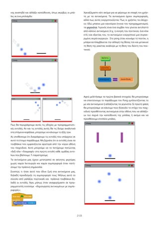 2-15
νης αναπηδά και αλλάζει κατεύθυνση, όπως ακριβώς οι μπά-
λες σε ένα μπιλιάρδο.
Πως θα περιγράψουμε αυτές τις οδηγίες με προγραμματιστι-
κές εντολές; Αν και τις εντολές αυτές θα τις δούμε αναλυτικά
στα επόμενα κεφάλαια, μπορούμε να κάνουμε το εξής τρικ.
Ας υποθέσουμε ότι διαγράφουμε τις εντολές που υπάρχουν σε
αυτό το έτοιμο παράδειγμα. Μη ξεχνάτε ότι οι εντολές είναι τα
τουβλάκια που εμφανίζονται αριστερά από την κύρια οθόνη
του παιχνιδιού. Αυτό μπορούμε να το πετύχουμε πατώντας
«δεξί κλικ->διαγραφή» στη πρώτη εντολή κάθε ομάδας εντο-
λών που βλέπουμε. Τι παρατηρούμε;
Τα αντικείμενα μας έχουν μετατραπεί σε ακίνητες φιγούρες
χωρίς καμία λειτουργία και καμία συμπεριφορά όταν πατή-
σουμε την πράσινη σημαιούλα.
Συνεπώς τι ήταν αυτό που έδινε ζωή στα αντικείμενα μας,
δηλαδή προσδιόριζε τη συμπεριφορά τους; Μήπως αυτό το
σύνολο από γαλάζια, πορτοκαλί και πράσινα τουβλάκια δη-
λαδή οι εντολές; Άρα, μήπως όταν αναφερόμαστε σε προγ-
ραμματιστές εννοούμε «δημιουργούς αντικειμένων με συμπε-
ριφορές»;
Χρειαζόμαστε κάτι ακόμα για να φέρουμε σε επαφή τον χρήσ-
τη με τα αντικείμενα; Τα αντικείμενα έχουν συμπεριφορές,
αλλά πως αυτές ενεργοποιούνται; Πως οι χρήστες τα ελέγχο-
υν; Εδώ μπαίνει μια καινούρια έννοια του προγραμματισμού,
τα γεγονότα. Γεγονός είναι ένα συμβάν που γίνεται αντιληπτό
από κάποιο αντικείμενο (π.χ. η κίνηση του ποντικιού, ένα κλικ
κτλ.) και εξαιτίας του, το αντικείμενο ενεργοποιεί μια συγκεκ-
ριμένη σειρά ενεργειών. Στο pong όταν κουνάμε το ποντίκι, η
μπάρα αντιλαμβάνεται την αλλαγή της θέσης του και μετακινεί
τη θέση της ρακέτας ανάλογα με τη θέση του δείκτη του πον-
τικιού.
Αφού μελετήσαμε τα πρώτα βασικά στοιχεία, θα μπορούσαμε
να επεκτείνουμε το παράδειγμα του Pong εμπλουτίζοντας το
με νέα αντικείμενα ή αλλάζοντας τα γεγονότα. Σε πρώτη φάση
θα μπορούσαμε να κάνουμε ποιο δύσκολο το στόχο του παιχ-
νιδιού προσθέτοντας αντικείμενα στην οθόνη που να αλλάζο-
υν πιο συχνά την κατεύθυνση της μπάλας ή ακόμα και να
προσθέσουμε επιπλέον μπάλες.
 