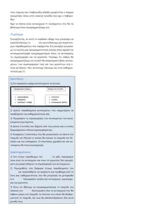 τους τοίχους) και ο λαβύρινθος αλλάζει μορφή όταν ο πακμαν
ακουμπήσει πάνω στην κόκκινη κουκίδα που έχει ο λαβύριν-
θος!
Άρα τα πάντα είναι αντικείμενα! Ή τουλάχιστον έτσι θα τα
βλέπουμε όταν προγραμματίζουμε στο
Περίληψη
Συνοψίζοντας, σε αυτό το κεφάλαιο είδαμε πως μπορούμε να
εγκαταστήσουμε το και να εκτελέσουμε μια σειρά έτοι-
μων παραδειγμάτων που παρέχονται. Στη συνεχεία γνωρίσα-
με τις πρώτες μας προγραμματιστικές έννοιες όσον αφορά τον
αντικειμενοστραφή προγραμματισμού όπως τα αντικείμενα,
τις συμπεριφορές και τα γεγονότα. Τονίσαμε ότι καθώς θα
προγραμματίζουμε στο scratch θα σκεφτόμαστε βάσει αντικει-
μένων, των συμπεριφορών τους και των γεγονότων στα ο
ποία αντιδρούν. Κάτι αντίστοιχο κάνουμε και στην καθημερι-
νότητά μας (?).
Ερωτήσεις
1) Στο παρακάτω σχήμα αντιστοιχίστε τις έννοιες:
2) Δώστε παραδείγματα αντικειμένων που συμμετέχουν σε
προβλήματα της καθημερινότητας σας.
3) Περιγράψτε τις συμπεριφορές των αντικειμένων του προη-
γούμενου ερωτήματος.
4) Δώστε 3 εντολές που δέχεστε από τους γονείς σας οι οποίες
διαμορφώνουν κάποια συμπεριφορά σας.
5) Αναφέρετε 3 επεκτάσεις που θα μπορούσατε να κάνετε στο
παιχνίδι του Pacman οι οποίες θα έκαναν το παιχνίδι πιο δύ
σκολο και πιο ενδιαφέρον. Οι επεκτάσεις χρειάζονται νέα αν-
τικείμενα; Με ποια συμπεριφορά;
Δραστηριότητες
1) Στο έτοιμο παράδειγμα του , το ράλι, περιγράψτε
ποια είναι τα αντικείμενα και ποια τα γεγονότα; Να περιγρά-
ψετε με μορφή οδηγιών τη συμπεριφορά των αντικειμένων.
2) Περιηγηθείτε στα διάφορα έτοιμα παραδείγματα του
και προσπαθήστε να σκεφτείτε ένα πρόβλημα από τη
δική σας καθημερινότητα, που θα μπορούσε να μεταφερθεί
στο . Καταγράψτε αναλυτικά αντικείμενα, συμπεριφο-
ρές και γεγονότα.
3) Έστω ότι θέλουμε να προγραμματίσουμε το παιχνίδι του
σκακιού στο . Κατονομάστε όλα τα αντικείμενα που θα
λάβουν μέρος στο παιχνίδι, το σκηνικό στο οποίο θα διαδρα-
ματιστεί το παιχνίδι, και πως θα αλληλεπιδράσουν όλα αυτά
μεταξύ τους.
 