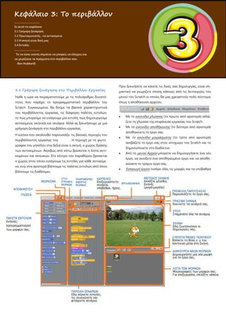 3.1 Γρήγορη ξενάγηση στο Περιβάλλον Εργασίας
Ήρθε η ώρα να πειραματιστούμε με τις πολυάριθμες δυνατό-
τητες που παρέχει το προγραμματιστικό περιβάλλον του
Scratch. Συγκεκριμένα, θα δούμε τα βασικά χαρακτηριστικά
του περιβάλλοντος εργασίας, τις διάφορες παλέτες εντολών,
το πώς μπορούμε να εισάγουμε μία εντολή, πώς δημιουργούμε
αντικείμενα, σκηνικά και σενάρια Αλλά ας ξεκινήσουμε με μια
γρήγορη ξενάγηση στο περιβάλλον εργασίας.
Η εικόνα που ακολουθεί παρουσιάζει τις βασικές περιοχές του
περιβάλλοντος εργασίας του . Η περιοχή με τη φωτο
γραφία του γηπέδου στα δεξιά είναι η σκηνή, ο χώρος δράσης
των αντικειμένων. Ακριβώς από κάτω βρίσκεται η λίστα αντι-
κειμένων και σκηνικών. Στο κέντρο του παραθύρου βρίσκεται
ο χώρος στον οποίο εισάγουμε τις εντολές για κάθε αντικείμε-
νο, ενώ στα αριστερά βλέπουμε τις παλέτες εντολών από όπου
βλέπουμε τις διαθέσιμες
Πριν ξεκινήσετε να κάνετε τις δικές σας δημιουργίες, είναι ση-
μαντικό να γνωρίζετε επίσης κάποιες από τις λειτουργίες του
μενού του Scratch οι οποίες θα μας χρειαστούν πολύ σύντομα,
όπως η αποθήκευση αρχείου.
• Με το εικονίδιο γλώσσας
• Με το
(το πρώτο από αριστερά) αλλά-
ζετε τη γλώσσα της επιφάνειας εργασίας του Scratch.
εικονίδιο αποθήκευσης
• Με το
(το δεύτερο από αριστερά)
αποθηκεύετε το έργο σας.
εικονίδιο μοιράσματος
• Από το
(το τρίτο από αριστερά)
ανεβάζετε το έργο σας στον ιστοχώρο του Scratch και το
δημοσιοποιείτε στο διαδίκτυο.
μενού Αρχείο
•
μπορείτε να δημιουργήσετε ένα νέο
έργο, να ανοίξετε ένα αποθηκευμένο έργο και να αποθη-
κεύσετε το τρέχον έργο σας.
Εισαγωγή έργου: εισάγει όλες τις μορφές και τα υπόβαθρα
Κεφάλαιο 3: To περιβάλλον
.....................................
Σε αυτό το κεφάλαιο:
3.1 Γρήγορη ξενάγηση
3.2 Πρωταγωνιστές…τα αντικείμενα
3.3 Η σκηνή είναι δική μας
3.4 Εντολές
.....................................
Το να είσαι ικανός σημαίνει να μπορείς να ελέγχεις και
να χειρίζεσαι τα πράγματα στο περιβάλλον σου .
.Ron Hubbard)
 