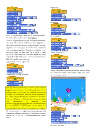 ενώ η επιλογή που έχουμε κάνει για τις δυνατότητες κατεύ-
θυνσης των 2 αντικειμένων είναι «περιστρέψιμο
Τρέξτε το πρόγραμμα πατώντας την πράσινη σημαία και επισ-
τρέψτε στο βιβλίο για να το αναλύσουμε εντολή προς εντολή:
».
Οι δύο πρώτες εντολές αφορούν τον προσδιορισμό της αρχι-
κής θέσης των αντικειμένων. Οι εντολές αυτές τοποθετούν
τους πρωταγωνιστές μας στις θέσεις όπου επιθυμούμε να ξε-
κινούν την κίνηση τους κάθε φορά που εκτελείται το πρόγ-
ραμμά μας. Συγκεκριμένα ο κ. Καβουράκης θα ξεκινάει πάντα
από την θέση (200, 130) ενώ ο κ. Αστεριάδης από την θέση (
200, 130) όπως βλέπουμε παρακάτω:
Αρχικοποίηση για τον κ. Καβουράκη:
Αρχικοποίηση για τον κ. Αστεριάδη:
Είναι σημαντικό να επισημάνουμε ότι επειδή τα αντικείμενά
μας μετακινούνται διαρκώς είτε επειδή τα σέρνουμε στην ο-
θόνη είτε μέσω των σεναρίων που εκτελούμε, θα πρέπει να
προνοούμε να ξεκινούν κάθε φορά από την ίδια θέση. Οι πρώ-
τες δηλαδή εντολές κάθε προγράμματος πρέπει να τα τοποθε-
τούν εκεί που θέλουμε να βρίσκονται όταν ξεκινάει η εκτέλεση
του προγράμματος. Η διαδικασία αυτή
ονομάζεται αρχικοποίηση θέσης
Με την τρίτη εντολή που παρουσιάζεται στις επόμενες εικόνες
οι μορφές μεταβαίνουν ομαλά από την αρχική θέση τους στα
σημεία ( 200,130) και (200, 130) αντίστοιχα. Αλλάζουν δηλαδή
θέσεις:
και είναι ιδιαίτερα σημαντική
για να μπορούμε να είμαστε βέβαιοι για την έκβαση των
συμπεριφορών που αποδίδουμε στη συνέχεια στα αντικείμενα.
Καβουράκης
Αστεριάδης
Με τις εντολές
για τον Αστεριάδη και
για τον Καβουράκη οι 2 μορφές μεταβαίνουν μετά την ομαλή
τους μετακίνηση, ακαριαία στο ίδιο σημείο (3,13), όπως φαίνε-
ται στην επόμενη εικόνα.
Με τις δυο επόμενες εντολές για τον Καβουράκη
και για τον Αστεριάδη
 