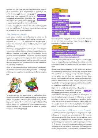 Επιπλέον, το cratch μας δίνει 2 εντολές με τις οποίες μπορού-
με να εμφανίσουμε ή να εξαφανίσουμε το χαρακτήρα μας.
Αυτές είναι οι: εμφάνισε και η απόκρυψη. Ο
ρόλος τους είναι προφανής! Με την εντο-
λή εμφάνισε, εμφανίζεται ο χαρακτήρας μας
στο σκηνικό, ενώ με την εντολή απόκρυψη
Ας δούμε την χρήση των εντολών που μόλις αναλύσαμε, μέσα
από ένα παράδειγμα. Τι θα λέγατε για να χρησιμοποιήσουμε
ως αντικείμενα τους Αστερίξ και Οβελίξ;
,
ο χαρακτήρας εξαφανίζεται από την οθόνη μας!
7.3.1 Παράδειγμα : Αστερίξ
Αφού έχουμε κατεβάσει και αποθηκεύσει τα σκίτσα που θα
χρειαστούμε για το κόμικ μας (αναζητώντας στο διαδίκτυο…),
ανοίγουμε το . Στο παράδειγμά μας χρειαζόμαστε 2
εικόνες Μία του Αστερίξ μαζί με τον Οβελίξ, και μία του αρχη-
γού Μαζεστίξ
Στο σενάριο, ο αρχηγός θα περιμένει τους δύο πολεμιστές του
για να τους αναθέσει μία αποστολή. Αυτοί εμφανίζονται στον
ορίζοντα επομένως το μέγεθός τους πρέπει να είναι αρχικά
μικρό και στην συνέχεια καθώς πλησιάζουν προς το μέρος του
αρχηγού, το μέγεθός τους θα μεγαλώνει. Όταν φτάσουν αρκε-
τά κοντά, ανταλλάσσουν χαιρετισμό και ο αρχηγός τους ανα-
θέτει την αποστολή, την οποία αποδέχονται και εξαφανίζον-
ται για να την εκτελέσουν
Όπως σε όλα τα προηγούμενα παραδείγματα, διαγράφουμε
τη γάτα που εμφανίζεται στην οθόνη (δεξί κλικ >διαγραφή),
επιλέγουμε νέα μορφή ώστε να εισάγουμε τα δυο αντικείμενά
μας.
Το σενάριο για τους δυο ήρωες πρέπει να περιλαμβάνει α) τον
προσδιορισμό ενός μικρού αρχικού μεγέθους β) τη σταδιακή
αύξηση του μεγέθους καθώς συζητούν μεταξύ τους γ) το διά-
λογο με τον αρχηγό δ) την απόκρυψή τους. Επειδή στο τέλος
κάθε εκτέλεσης του προγράμματος τα αντικείμενα αποκρύπ-
τονται, στην αρχή του προγράμματος θα πρέπει να χρησιμο-
ποιήσουμε την εντολή εμφάνισε
Για να πούμε στον αρχηγό τί να κάνει, κάνουμε κλικ στο σκίτ-
σο του στη λίστα αντικειμένων, πάμε στο μενού Όψεις και
επιλέγουμε τις παρακάτω εντολές
Αυτό ήταν, πατάμε κλικ στο πράσινο σημαιάκι και απολαμβά-
νουμε το νέο μας δημιούργημα! Βέβαια πάλι υπάρχει κάτι που
μπορεί να βελτιωθεί στο σενάριο των δυο συντρόφων. Τι είναι
αυτό;
Μπορείτε σαν άσκηση να κάνετε το εξής: Μπείτε στο facebook
και κατεβάστε φωτογραφίες φίλων σας. Στην συνέχεια, μπείτε
στο cratch και μέσω της ζωγραφικής «κολλήστε» τα πρόσω-
πα των φίλων σας, στη θέση των κεφαλιών κάποιων ζώων
(όχι και τόσο ευγενικό!) Βάλτε τους φίλους σας με τα νέα σώ-
ματα να αυξομειώνουν το σώμα τους και να μιλούν μεταξύ
τους. Δείξτε το δημιούργημα σας σε αυτούς που έχουν αίσθη-
ση του χιούμορ και γελάστε μαζί τους!
Πέρα από τη μεταβλητή κατάστασης ενδυμασία, το
μας προσφέρει και τη μεταβλητή κατάστα-
σης μέγεθος
7.3.2 Δε μπορούμε να αλλάξουμε το σκηνικό δυναμικά;
με την οποία μπορούμε να πα-
ρακολουθούμε κάθε στιγμή το μέγεθος ενός αντικειμένου. Το
φυσικό μέγεθος των μορφών, είναι το 100 ενώ π.χ. με μια αύ-
ξηση κατά 10 γίνεται 110. Η συγκεκριμένη μεταβλητή κατάσ-
τασης μας επιτρέπει να αναγνωρίζουμε πιο εύκολα πόσο κον-
τά ή μακριά είμαστε από το φυσικό μέγεθος των αντικειμένων
μας και να σχεδιάζουμε πιο αποτελεσματικά τα έργα μας
Ας αφήσουμε λίγο τους χαρακτήρες μας ήσυχους για να ασχο-
ληθούμε με το σκηνικό μας. Μην νομίσετε ότι δεν είναι και
τόσο σημαντικό, καθώς όπως θα έχετε ήδη δει σε κόμικς και σε
παιχνίδια, το εναλλασσόμενο σκηνικό αποτελεί απαραίτητη
προϋπόθεση για να προκαλείται μια έντονη εμπειρία στο θεα-
τή. Το σκηνικό είναι αυτό που μας μεταφέρει στις διάφορες
τοποθεσίες μέσα στις οποίες οι ιστορίες μας διαδραματίζονται
και στις διάφορες πίστες μέσα στις οποίες εξελίσσεται ένα πα-
 