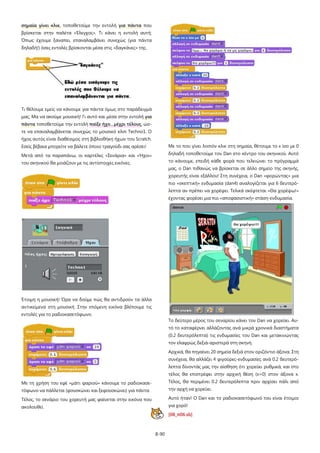 8-90
σημαία γίνει κλικ, τοποθετούμε την εντολή για πάντα που
βρίσκεται στην παλέτα «Έλεγχος». Τι κάνει η εντολή αυτή;
Όπως έχουμε ξαναπει, επαναλαμβάνει συνεχώς (για πάντα
δηλαδή!) όσες εντολές βρίσκονται μέσα στις «δαγκάνες» της.
Τι θέλουμε εμείς να κάνουμε για πάντα όμως στο παράδειγμά
μας; Μα να ακούμε μουσική! Γι αυτό και μέσα στην εντολή για
πάντα τοποθετούμε την εντολή παίξε ήχο…μέχρι τέλους, ώσ-
τε να επαναλαμβάνεται συνεχώς το μουσικό κλιπ Techno1. Ο
ήχος αυτός είναι διαθέσιμος στη βιβλιοθήκη ήχων του Scratch.
Εσείς βέβαια μπορείτε να βάλετε όποιο τραγούδι σας αρέσει!
Μετά από τα παραπάνω, οι καρτέλες «Σενάρια» και «Ήχοι»
του σκηνικού θα μοιάζουν με τις αντίστοιχες εικόνες:
Έτοιμη η μουσική! Ώρα να δούμε πώς θα αντιδρούν τα άλλα
αντικείμενα στη μουσική. Στην επόμενη εικόνα βλέπουμε τις
εντολές για το ραδιοκασετόφωνο.
Με τη χρήση του εφέ «μάτι ψαριού» κάνουμε το ραδιοκασε-
τόφωνο να πάλλεται (φουσκώνει και ξεφουσκώνει) για πάντα.
Τέλος, το σενάριο του χορευτή μας φαίνεται στην εικόνα που
ακολουθεί.
Με το που γίνει λοιπόν κλικ στη σημαία, θέτουμε το x ίσο με 0
δηλαδή τοποθετούμε τον Dan στο κέντρο του σκηνικού. Αυτό
το κάνουμε, επειδή κάθε φορά που τελειώνει το πρόγραμμά
μας, ο Dan πιθανώς να βρίσκεται σε άλλο σημείο της σκηνής,
χορευτής είναι εξάλλου! Στη συνέχεια, ο Dan «φορώντας» μια
πιο «σκεπτική» ενδυμασία (dan4) αναλογίζεται για 6 δευτερό-
λεπτα αν πρέπει να χορέψει. Τελικά σκέφτεται «Θα χορέψω!»
έχοντας φορέσει μια πιο «αποφασιστική» στάση-ενδυμασία.
Το δεύτερο μέρος του σεναρίου κάνει τον Dan να χορεύει. Αυ-
τό το καταφέρνει αλλάζοντας ανά μικρά χρονικά διαστήματα
(0.2 δευτερόλεπτα) τις ενδυμασίες του Dan και μετακινώντας
τον ελαφρώς δεξιά-αριστερά στη σκηνή.
Αρχικά, θα πηγαίνει 20 σημεία δεξιά στον οριζόντιο άξονα. Στη
συνέχεια, θα αλλάζει 4 φιγούρες-ενδυμασίες ανά 0.2 δευτερό-
λεπτα δίνοντάς μας την αίσθηση ότι χορεύει ρυθμικά, και στο
τέλος θα επιστρέφει στην αρχική θέση (x=0) στον άξονα x.
Τέλος, θα περιμένει 0.2 δευτερόλεπτα πριν αρχίσει πάλι από
την αρχή να χορεύει.
Αυτό ήταν! Ο Dan και το ραδιοκασετόφωνό του είναι έτοιμοι
για χορό!
[08_π06.sb]
 