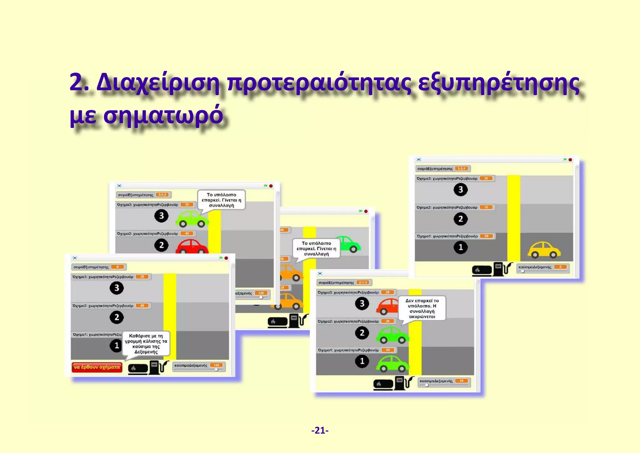 2. Διαχείριση προτεραιότητας εξυπηρέτησης
με σηματωρό
-21-
 