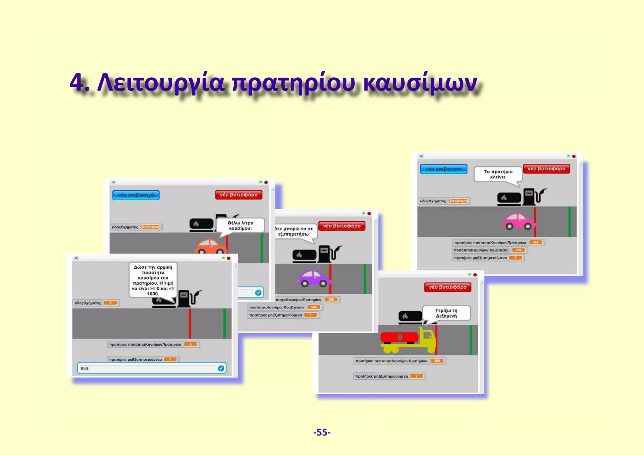 4. Λειτουργία πρατηρίου καυσίμων
-55-
 