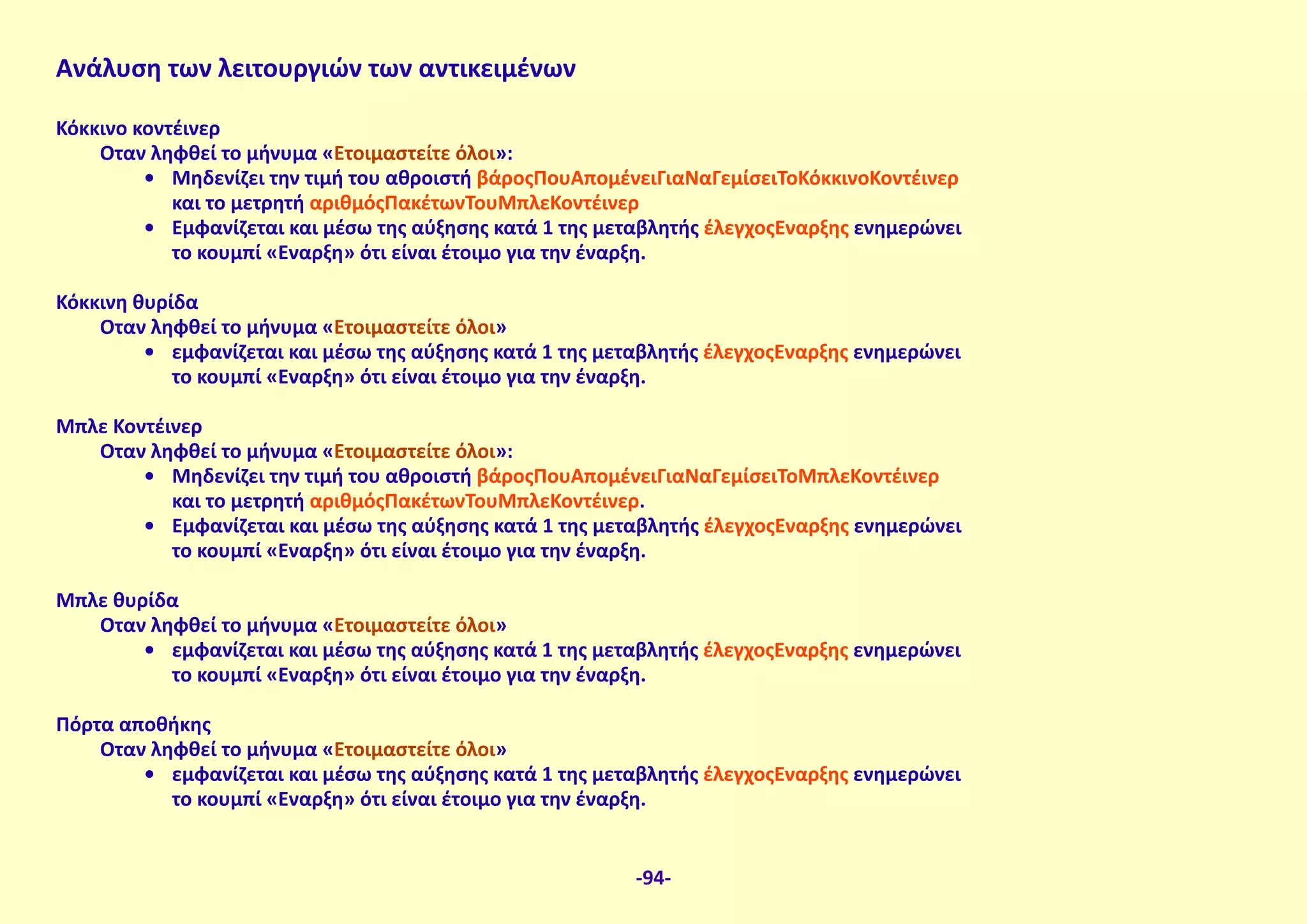Κόκκινο κοντέινερ
Όταν ληφθεί το μήνυμα «Ετοιμαστείτε όλοι»:
•	 Μηδενίζει την τιμή του αθροιστή βάροςΠουΑπομένειΓιαΝαΓεμίσειΤοΚόκκινοΚοντέινερ
και το μετρητή αριθμόςΠακέτωνΤουΜπλεΚοντέινερ
•	 Εμφανίζεται και μέσω της αύξησης κατά 1 της μεταβλητής έλεγχοςΈναρξης ενημερώνει
το κουμπί «Έναρξη» ότι είναι έτοιμο για την έναρξη.
Κόκκινη θυρίδα
Όταν ληφθεί το μήνυμα «Ετοιμαστείτε όλοι»
•	 εμφανίζεται και μέσω της αύξησης κατά 1 της μεταβλητής έλεγχοςΈναρξης ενημερώνει
το κουμπί «Έναρξη» ότι είναι έτοιμο για την έναρξη.
Μπλε Κοντέινερ
Όταν ληφθεί το μήνυμα «Ετοιμαστείτε όλοι»:
•	 Μηδενίζει την τιμή του αθροιστή βάροςΠουΑπομένειΓιαΝαΓεμίσειΤοΜπλεΚοντέινερ
και το μετρητή αριθμόςΠακέτωνΤουΜπλεΚοντέινερ.
•	 Εμφανίζεται και μέσω της αύξησης κατά 1 της μεταβλητής έλεγχοςΈναρξης ενημερώνει
το κουμπί «Έναρξη» ότι είναι έτοιμο για την έναρξη.
Μπλε θυρίδα
Όταν ληφθεί το μήνυμα «Ετοιμαστείτε όλοι»
•	 εμφανίζεται και μέσω της αύξησης κατά 1 της μεταβλητής έλεγχοςΈναρξης ενημερώνει
το κουμπί «Έναρξη» ότι είναι έτοιμο για την έναρξη.
Πόρτα αποθήκης
Όταν ληφθεί το μήνυμα «Ετοιμαστείτε όλοι»
•	 εμφανίζεται και μέσω της αύξησης κατά 1 της μεταβλητής έλεγχοςΈναρξης ενημερώνει
το κουμπί «Έναρξη» ότι είναι έτοιμο για την έναρξη.
Ανάλυση των λειτουργιών των αντικειμένων
-94-
 