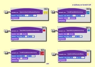 ο κώδικας σε Scratch 3/9
Γ2-Ι
Γ2
Δ2-Ι
Δ2
Θ2-Ι
Θ2
Ι2-Ι
Ι2
Ε2-Ι
Ε2
Η2-Ι
Η2
-100-
 