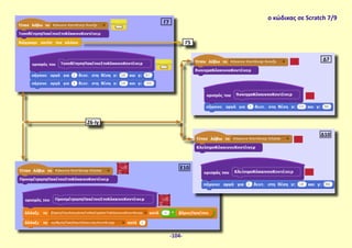 ο κώδικας σε Scratch 7/9
Γ7
Δ7
Ε10
Δ10
Z6-Ιγ
Γ5
-104-
 