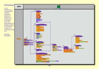 Κωδικόραμα
Για την
κατανόηση των
“μισοψημένων”
σεναρίων
προτείνεται
να χρησιμο-
ποιήσετε τον
πίνακα αυτής
της σελίδας
στον οποίο
παρουσιάζονται τα
διάφορα τμήματα
του κώδικα και
ο τρόπος που
συνδέονται μεταξύ
τους.
http://bit.
ly/1KsSWUT
Ια
ΙΙα
ΙΙβ
ΙΙγ
ΙΙδ
ΙΙε
ΙΙστ
ΙΙΙ
ΙV
Vα
Vβ
-12-
 