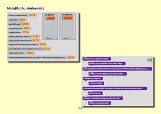 Μεταβλητές - διαδικασίες
-13-
 