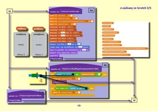 Ια
ΙΙΙ
ΙΙα
ΙΙδ
ΙΙε
ο κώδικας σε Scratch 2/5
-16-
 