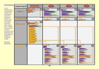 Κωδικόραμα
Για την
κατανόηση των
“μισοψημένων”
σεναρίων των
αντικειμένων
προτείνεται
να χρησιμο-
ποιήσετε τον
πίνακα αυτής
της σελίδας
στον οποίο
κάθε στοιχείο
είναι ο κώδικας
που αντιστοιχεί
σε κάποιο
αντικείμενο στην
κατάσταση στην
οποία βρίσκεται
ανάλογα με
το εκάστοτε
συμβάν.
http://bit.
ly/1iSlAUO
A Β Γ Δ
A1 Β1
A3
Γ11
2
3
4
Δ1
Β2 Γ2 Δ2
Β4 Γ4 Δ4
-28-
 