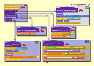 ο κώδικας σε Scratch 4/4
Α3-Ι
Β4
Β4-Ι
Β4-ΙΙ
Β4-ΙΙΙ
Β4-IV
Β4-V
-34-
 