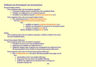 Ανάλυση των λειτουργιών των αντικειμένων
Κουμπί δημιουργίας Αιθουσών
Όταν ο χρήστης κάνει κλικ στο πράσινο σημαιάκι:
•	 Τοποθετεί τον εαυτό του στην κατάλληλη θέση,
•	 Αρχικοποιεί τον αριθμό των αιθουσών σε 0
•	 Εμφανίζει οδηγίες προς το χρήστη για τη διαχείριση των αιθουσών (που
θα δημιουργηθούν όταν πατηθεί το Κουμπί δημιουργίας Αιθουσών).
Όταν ο χρήστης κάνει κλικ στο Κουμπί δημιουργίας Αιθουσών:
•	 Εάν ο αριθμόςΑιθουσών που έχουν ήδη δημιουργηθεί είναι μέχρι και 18,
τότε
•	 προσαυξάνει κατά 1 τον αριθμό αιθουσών
•	 δημιουργεί ένα νέο κλώνο της μορφής Αίθουσα
•	 ρυθμίζει την εμφάνιση του κουμπιού ώστε να δείχνει το
στιγμιαίο πάτημά του.
Κουμπί Έναρξης επόπτη
Όταν ο χρήστης κάνει κλικ στο πράσινο σημαιάκι:
•	 Το Κουμπί Έναρξης επόπτη τοποθετείται στην κατάλληλη θέση,
•	 Ρυθμίζει την εμφάνισή του σε ενεργό κουμπί και
•	 Κατεβάζει τη μεταβλητή-σημαία πατήθηκεΤοΈναρξηΕπόπτη σε 0.
Όταν ο χρήστης κάνει κλικ στο κουμπί Έναρξη επόπτη:
•	 Εάν προηγουμένως δεν πατήθηκεΤοΈναρξηΕπόπτη
τότε εάν οιΑίθουσεςΕίναιΣωστάΤοποθετημένες
τότε
•	 ανεβάζει τη σημαία πατήθηκεΤοΈναρξηΕπόπτη σε 1
•	 αλλάζει την ενδυμασία του κουμπιού σε Ανενεργό κουμπί
•	 σηκώνει τη σημαία ξεκίνα (σε 1)
αλλιώς κατεβάζει τη σημαία ξεκίνα (σε 0)
Έξοδος
Όταν ο χρήστης κάνει κλικ στο πράσινο σημαιάκι, η Έξοδος τοποθετεί τον εαυτό
της στην κατάλληλη θέση.
-42-
 