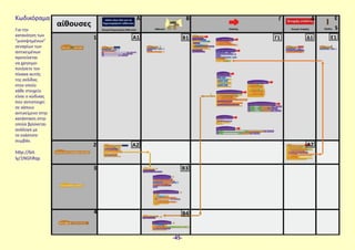 Κωδικόραμα
Για την
κατανόηση των
“μισοψημένων”
σεναρίων των
αντικειμένων
προτείνεται
να χρησιμο-
ποιήσετε τον
πίνακα αυτής
της σελίδας
στον οποίο
κάθε στοιχείο
είναι ο κώδικας
που αντιστοιχεί
σε κάποιο
αντικείμενο στην
κατάσταση στην
οποία βρίσκεται
ανάλογα με
το εκάστοτε
συμβάν.
http://bit.
ly/1NGhRqy
A Β Γ Δ
A1 Β1
A2
Β4
Γ1
Β3
Δ2
Ε11
2
3
4
5
Ε
Δ1
-45-
 