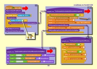 Γ1 ο κώδικας σε Scratch 3/6
Γ1-ΙV
Γ1-ΙV-α
Γ1-ΙV-β
Β4
-50-
 