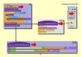 Γ1 ο κώδικας σε Scratch 4/6
Γ1-V
Γ1-VI
-51-
 