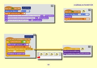 Α1
Β1
Α2
Β3
ο κώδικας σε Scratch 5/6
-52-
 
