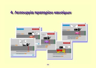 4. Λειτουργία πρατηρίου καυσίμων
-55-
 