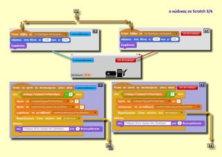 ο κώδικας σε Scratch 3/6
B2 Δ2
Γ1
B3 Δ3
Α4 Ε4Ε4
-68-
 