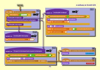 ο κώδικας σε Scratch 6/6Α4 Ε4
Γ5-I
Γ5-II
Γ5-III
Β6
Δ6
Γ5
-71-
 