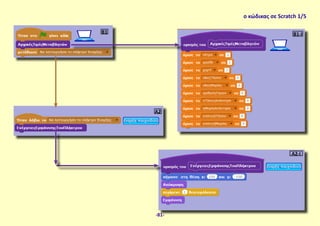 ο κώδικας σε Scratch 1/5
Β1 Β1-Ι
Α2
Α2-Ι
-81-
 