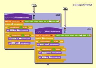Γ4-Ι
ο κώδικας σε Scratch 3/5
Δ4-Ι
Γ4
Δ4
-83-
 