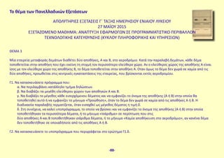 Το θέμα των Πανελλαδικών Εξετάσεων
ΑΠΟΛΥΤΗΡΙΕΣ ΕΞΕΤΑΣΕΙΣ Γ΄ ΤΑΞΗΣ ΗΜΕΡΗΣΙΟΥ ΕΝΙΑΙΟΥ ΛΥΚΕΙΟΥ
27 ΜΑΪΟΥ 2015
ΕΞΕΤΑΖΟΜΕΝΟ ΜΑΘΗΜΑ: ΑΝΑΠΤΥΞΗ ΕΦΑΡΜΟΓΩΝ ΣΕ ΠΡΟΓΡΑΜΜΑΤΙΣΤΙΚΟ ΠΕΡΙΒΑΛΛΟΝ
ΤΕΧΝΟΛΟΓΙΚΗΣ ΚΑΤΕΥΘΥΝΣΗΣ (ΚΥΚΛΟΥ ΠΛΗΡΟΦΟΡΙΚΗΣ ΚΑΙ ΥΠΗΡΕΣΙΩΝ)
ΘΕΜΑ 3
Μία εταιρεία μεταφοράς δεμάτων διαθέτει δύο αποθήκες, Α και Β, στο αεροδρόμιο. Κατά την παραλαβή δεμάτων, κάθε δέμα
τοποθετείται στην αποθήκη που έχει εκείνη τη στιγμή τον περισσότερο ελεύθερο χώρο. Αν ο ελεύθερος χώρος της αποθήκης Α είναι
ίσος με τον ελεύθερο χώρο της αποθήκης Β, το δέμα τοποθετείται στην αποθήκη Α. Οταν όμως το δέμα δεν χωρά σε καμία από τις
δύο αποθήκες, προωθείται στις κεντρικές εγκαταστάσεις της εταιρείας, που βρίσκονται εκτός αεροδρομίου.
Γ1. Να κατασκευάσετε πρόγραμμα που:
α. Να περιλαμβάνει κατάλληλο τμήμα δηλώσεων.
β. Να διαβάζει τα μεγέθη ελεύθερου χώρου των αποθηκών Α και Β.
γ. Να διαβάζει το μέγεθος κάθε εισερχόμενου δέματος και να εμφανίζει το όνομα της αποθήκης (Α ή Β) στην οποία θα
τοποθετηθεί αυτό ή να εμφανίζει το μήνυμα «Προώθηση», όταν το δέμα δεν χωρά σε καμία από τις αποθήκες Α ή Β. Η
διαδικασία παραλαβής τερματίζεται, όταν εισαχθεί ως μέγεθος δέματος η τιμή 0.
δ. Στη συνέχεια, να καλεί υποπρόγραμμα, το οποίο να βρίσκει και να εμφανίζει το όνομα της αποθήκης (Α ή Β) στην οποία
τοποθετήθηκαν τα περισσότερα δέματα, ή το μήνυμα «Ισάριθμα» σε περίπτωση που στις
δύο αποθήκες Α και Β τοποθετήθηκαν ισάριθμα δέματα, ή το μήνυμα «Καμία αποθήκευση στο αεροδρόμιο», αν κανένα δέμα
δεν τοποθετήθηκε σε οποιαδήποτε από τις αποθήκες Α ή Β.
Γ2. Να κατασκευάσετε το υποπρόγραμμα που περιγράφεται στο ερώτημα Γ1.δ.
-88-
 