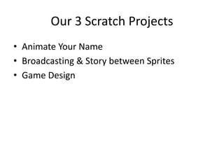 Our 3 Scratch Projects
• Animate Your Name
• Broadcasting & Story between Sprites
• Game Design
 