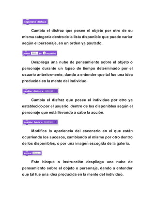 Cambia el disfraz que posee el objeto por otro de su
misma categoría dentro de la lista disponible que puede variar
según el personaje, en un orden ya pautado.
Despliega una nube de pensamiento sobre el objeto o
personaje durante un lapso de tiempo determinado por el
usuario anteriormente, dando a entender que tal fue una idea
producida en la mente del individuo.
Cambia el disfraz que posee el individuo por otro ya
establecido por el usuario, dentro de los disponibles según el
personaje que está llevando a cabo la acción.
Modifica la apariencia del escenario en el que están
ocurriendo los sucesos, cambiando al mismo por otro dentro
de los disponibles, o por una imagen escogida de la galería.
Este bloque o instrucción despliega una nube de
pensamiento sobre el objeto o personaje, dando a entender
que tal fue una idea producida en la mente del individuo.
 