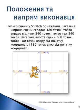 Розмір сцени у Scratch обмежений. Загальна
ширина сцени складає 480 точок, тобто
вправо від нуля 240 точок і вліво теж 240
точок. Загальна висота сцени 360 точок,
тобто 180 точок вгору від початку
координат, і 180 точок вниз від початку
координат.
©2016 Людмила Пачесюк urok-informatiku.ru
12
 