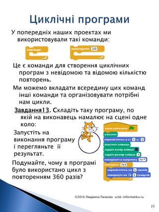 У попередніх наших проектах ми
використовували такі команди:
©2016 Людмила Пачесюк urok-informatiku.ru
23
Це є команди для створення циклічних
програм з невідомою та відомою кількістю
повторень.
Ми можемо вкладати всередину цих команд
інші команди та організовувати потрібні
нам цикли.
Завдання13. Складіть таку програму, по
якій на виконавець намалює на сцені одне
коло:
Запустіть на
виконання програму
і перегляньте її
результат.
Подумайте, чому в програмі
було використано цикл з
повторенням 360 разів?
 