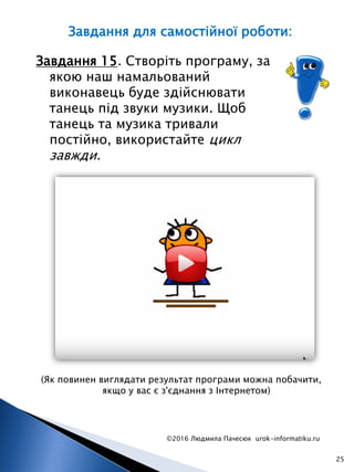 Завдання 15. Створіть програму, за
якою наш намальований
виконавець буде здійснювати
танець під звуки музики. Щоб
танець та музика тривали
постійно, використайте цикл
завжди.
©2016 Людмила Пачесюк urok-informatiku.ru
25
Завдання для самостійної роботи:
(Як повинен виглядати результат програми можна побачити,
якщо у вас є з'єднання з Інтернетом)
 